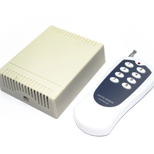Communication Modules – ElectronifyIndia